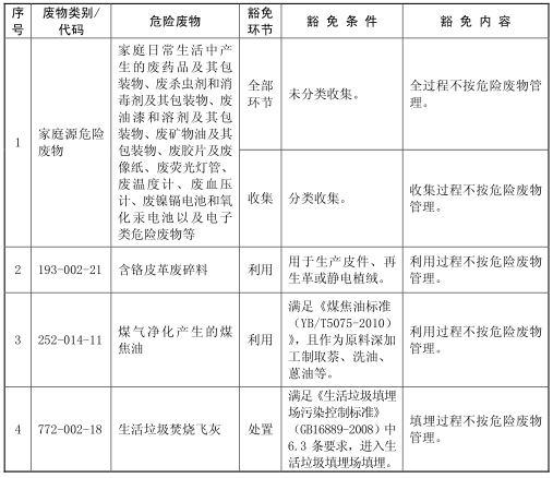 QQ截圖20180423085525.png QQ截圖20180423085525.png