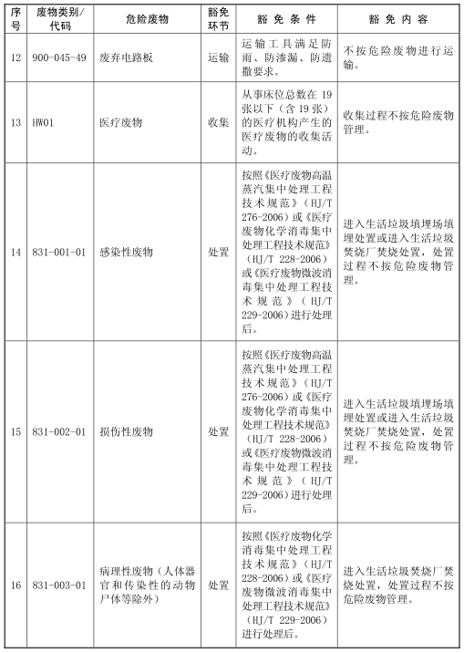 QQ截圖20180423085603.png QQ截圖20180423085603.png