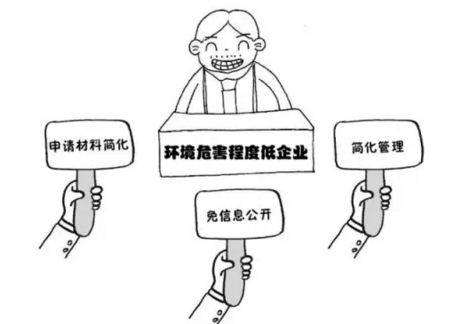 企業(yè)怎樣申請(qǐng)排污許可證