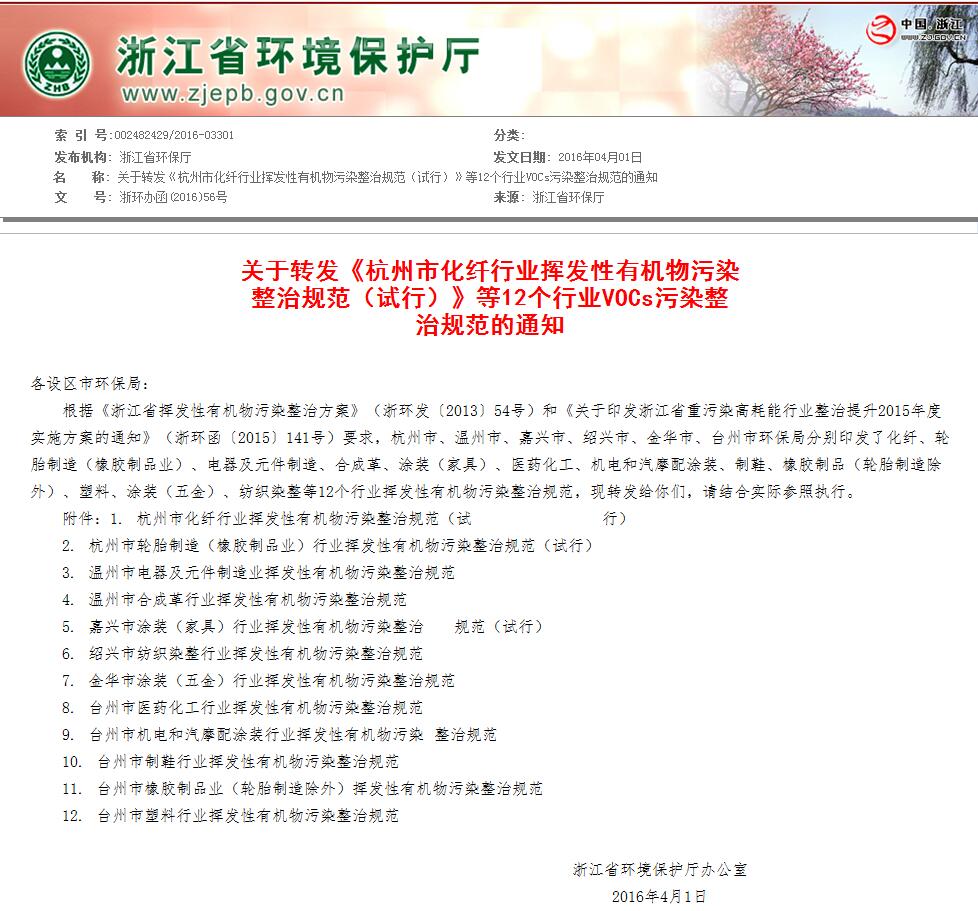 浙江省12個(gè)行業(yè)VOCs污染整治規(guī)范(上）