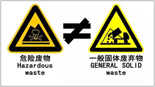 危險廢物豁免管理清單