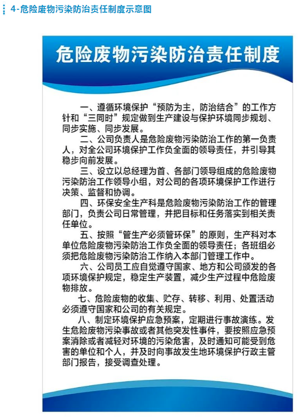 危險(xiǎn)廢物污染防治責(zé)任制度 危險(xiǎn)廢物污染防治責(zé)任制度