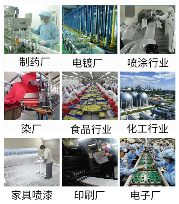 活性炭吸附塔，活性炭吸附塔適用行業(yè)