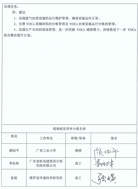 南亞--VOCs深度治理整治.png 南亞--VOCs深度治理整治.png